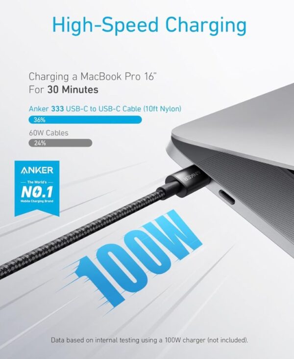 Anker 100 W - fast charging Cable C-Type both end (6ft) - Image 3